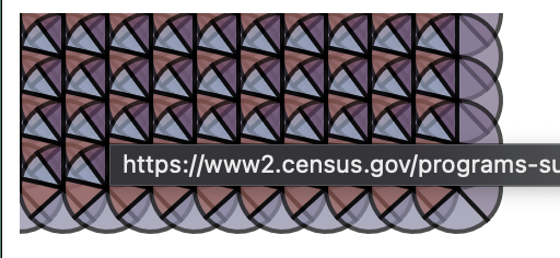 all the things that go wrong