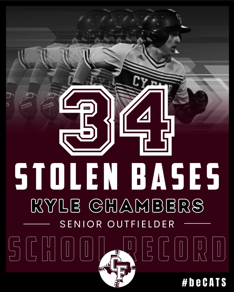 Cy-Fair Bobcats Baseball tweet media