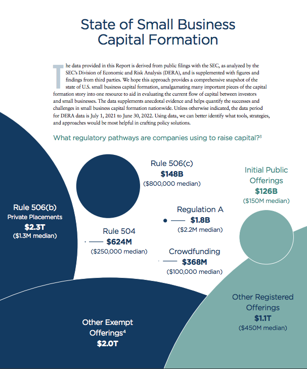 TextureCapital tweet media