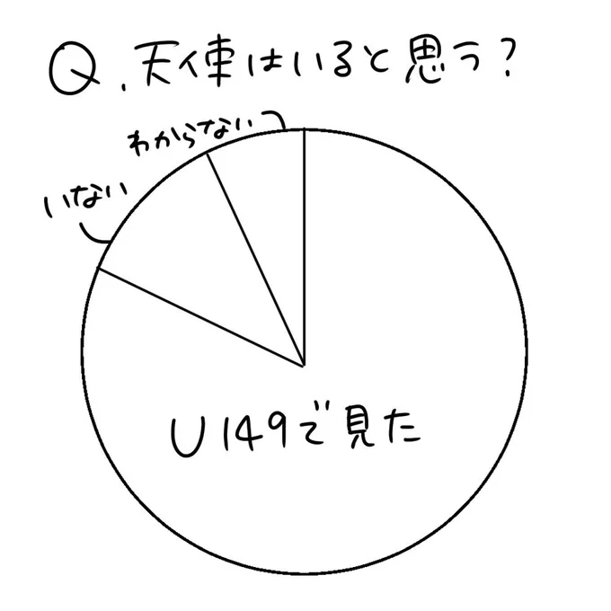 今の気持ち、完全にこれになってる 
