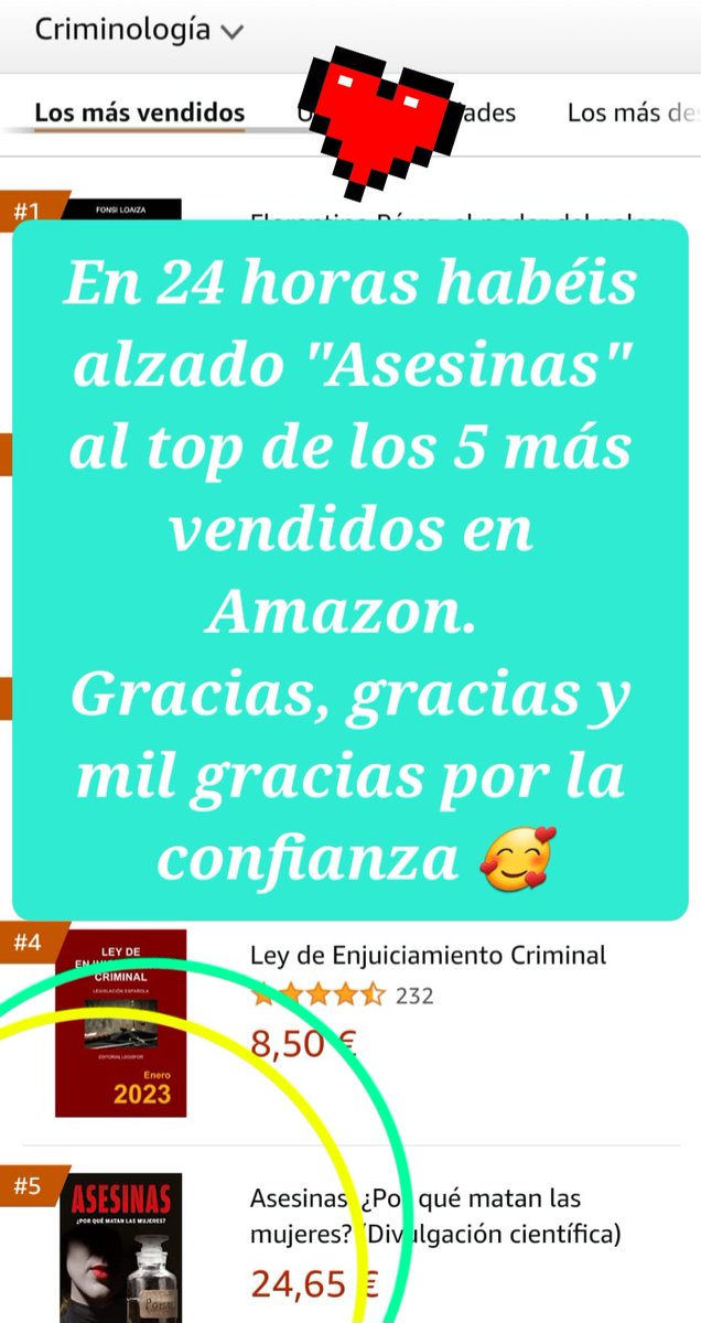 apuntecriminal's tweet photo. 🥰 Gracias a toda esa gente que ha confiado en las explicaciones de una criminóloga para acercarse a la temática criminal

🔝En menos de 24 horas, "Asesinas, ¿por qué matan las mujeres?", está en el top 5 de los libros más vendidos de Amazon

#Criminología 
#Asesinas
#Gracias https://t.co/jbXkm46oKe