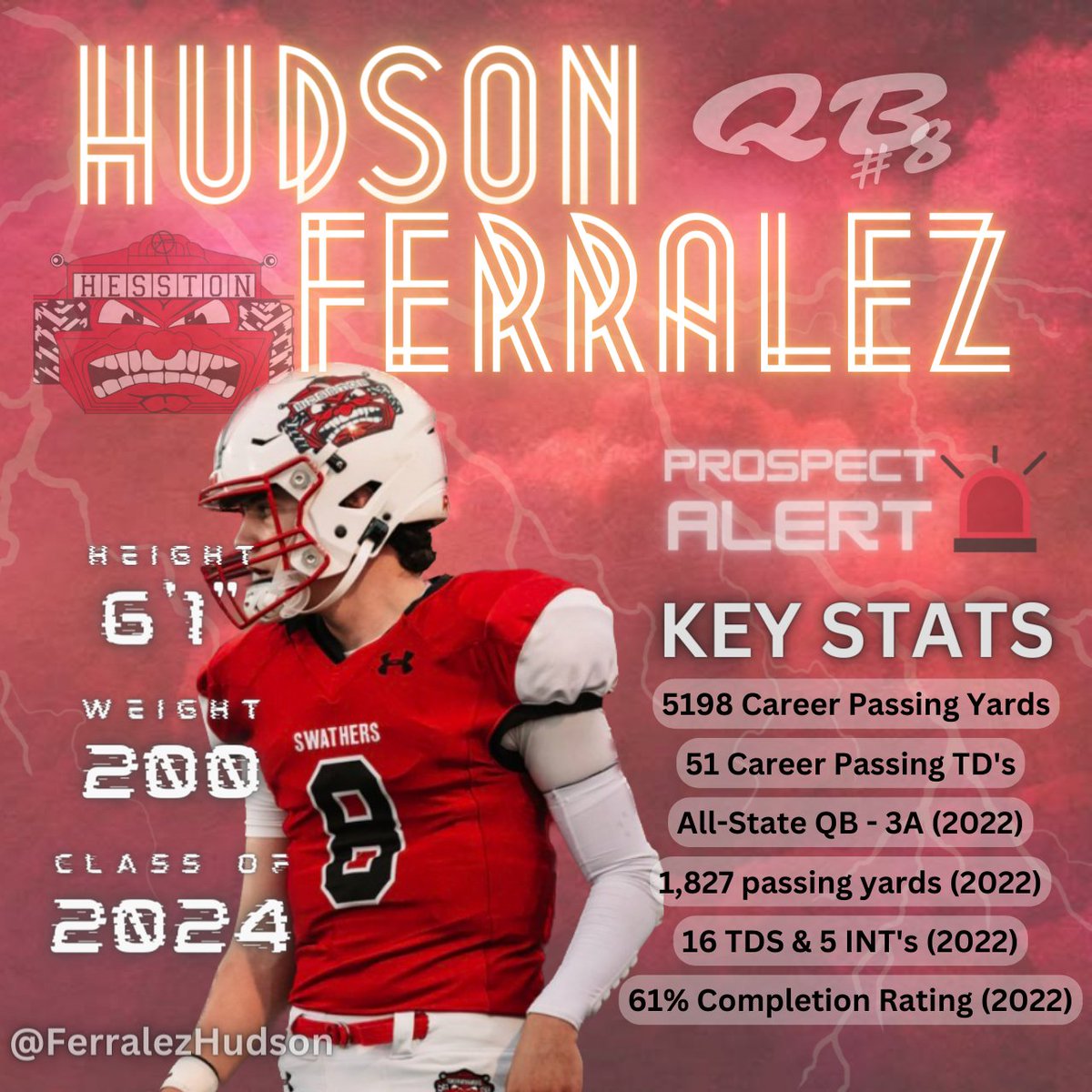 MarketAthletes's tweet photo. @FerralezHudson @Kell_Isle With career numbers like these 👀 #yeeesh 💪🏆 #sports #football #kansas https://t.co/UJX0zQszMM