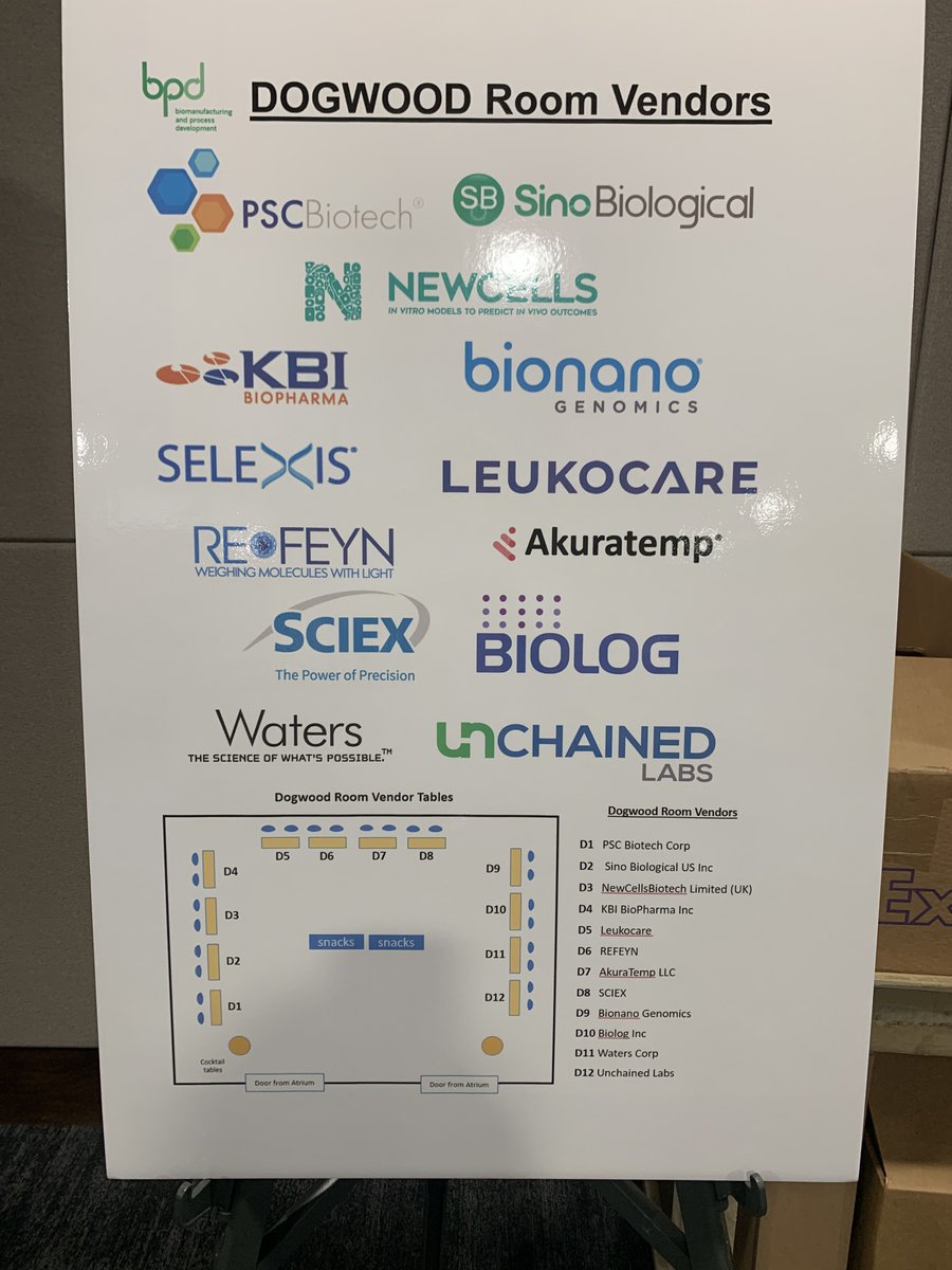 akuratemp's tweet photo. Meet our experts at the BPD Cell and Gene Therapy Symposium &amp; Vendor Show 🤝
We are thrilled to be here and be amongst these innovative exhibitors today!

#healthcare #coldchain #refrigerants #akura #packagingsolutions #PCM #cellandgenetherapy #GeneTherapy https://t.co/xqlNctfhBM