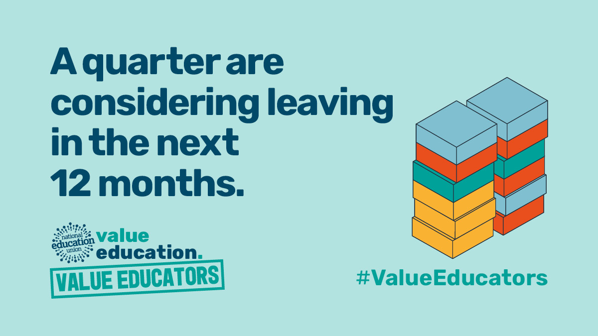 NEUnion's tweet image. One in four teachers and leaders say they are considering leaving in the next 12 months.

It is time to address the recruitment  and retention crisis and to #ValueEducators