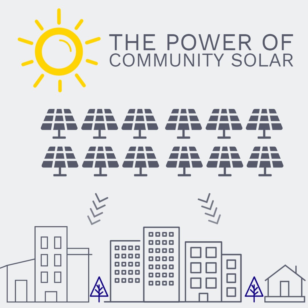 Energy_Leaders's tweet photo. Did you know that you can go solar without owning your own roof? Community solar is an option available in many cities across the country! Follow @RE_volv #SolarEdWeek for an electrifying week of solar power education to learn more! https://t.co/mDCdneWbhC