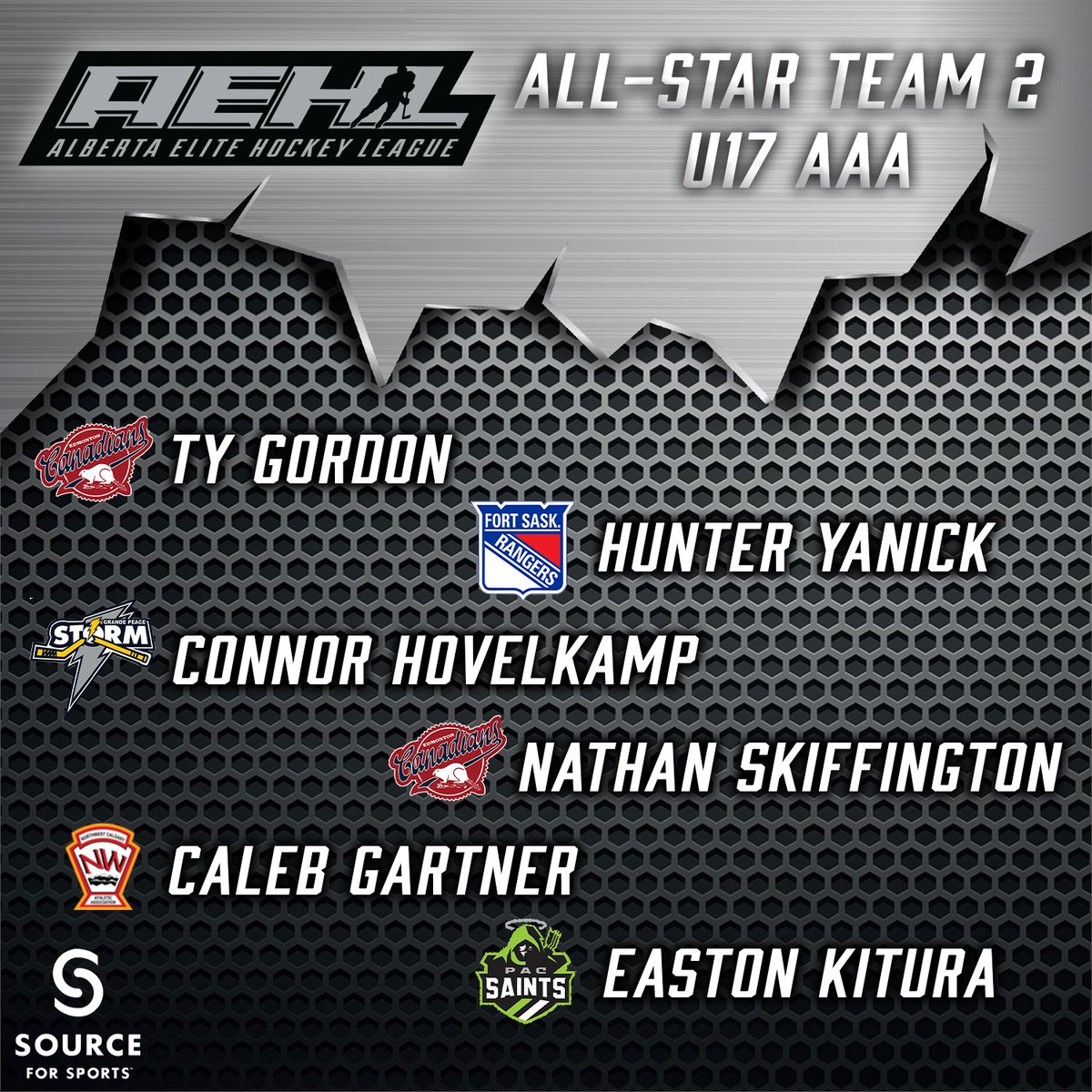 Congratulations to all the 2022-23 U17 AAA Major Award Winners and all-star team members!

Head to bit.ly/2023AEHL_Awards to learn more.

#AEHL | #AlbertaBuilt