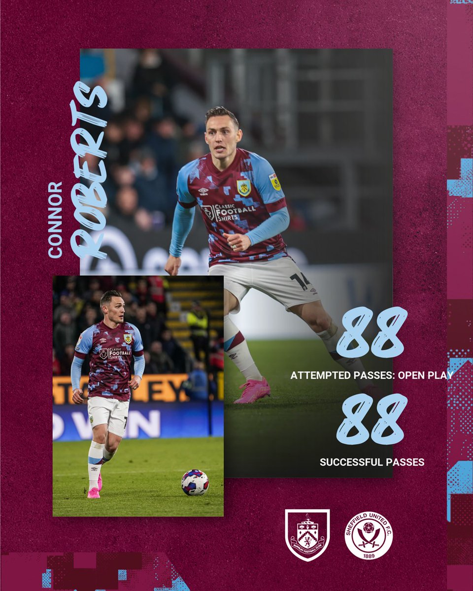 Burnley FC tweet media