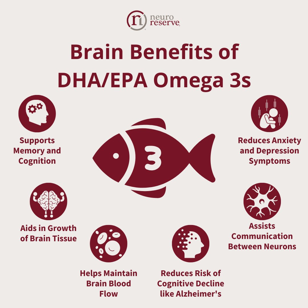NeuroReserve tweet media