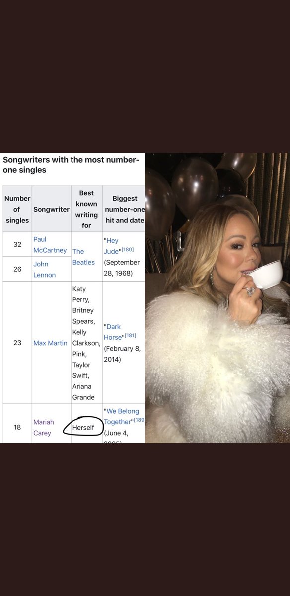 @librarycongress @MariahCarey Congratulations 👸, AND the Lambily! 🤗

Legendary 👸 behavior, right here! 👩‍🎤 

🐏s, maybe we can get Vision of Love, We Belong Together, One Sweet Day, or Fantasy with O.D.B.,  included, next year? 🤔 