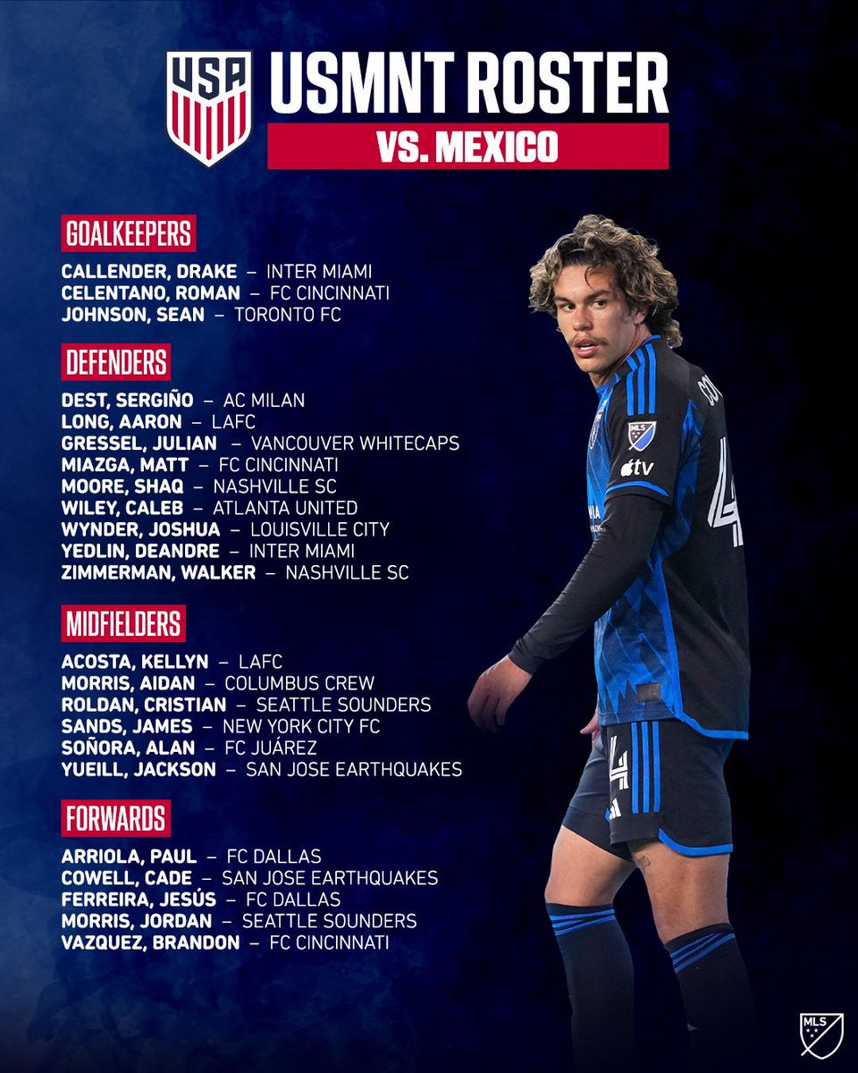 The #USMNT squad taking on Mexico in Arizona on April 19th. 🇺🇸