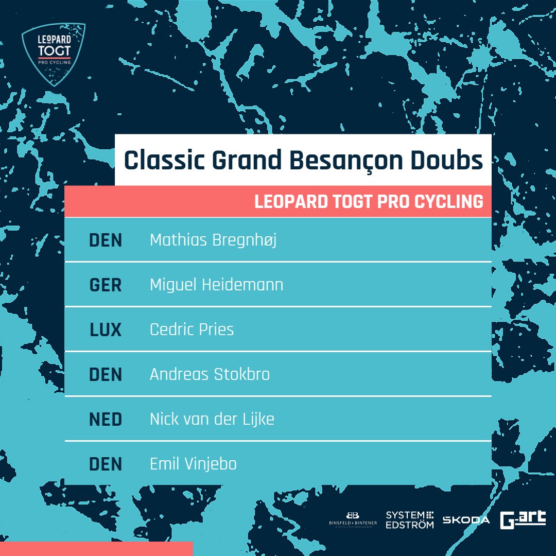 Leopard TOGT Pro Cycling tweet media