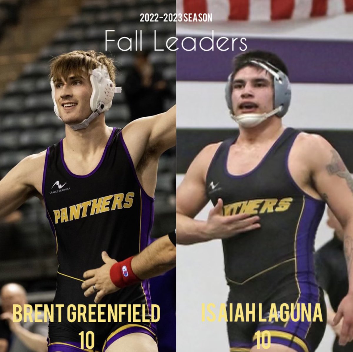 Ecc_Wrestle's tweet photo. For the most amount of Falls on the team this season we had a tie between Brent Greenfield &amp; Isaiah Laguna with 10 apiece! #gopanthers https://t.co/BXorOf4Xq2