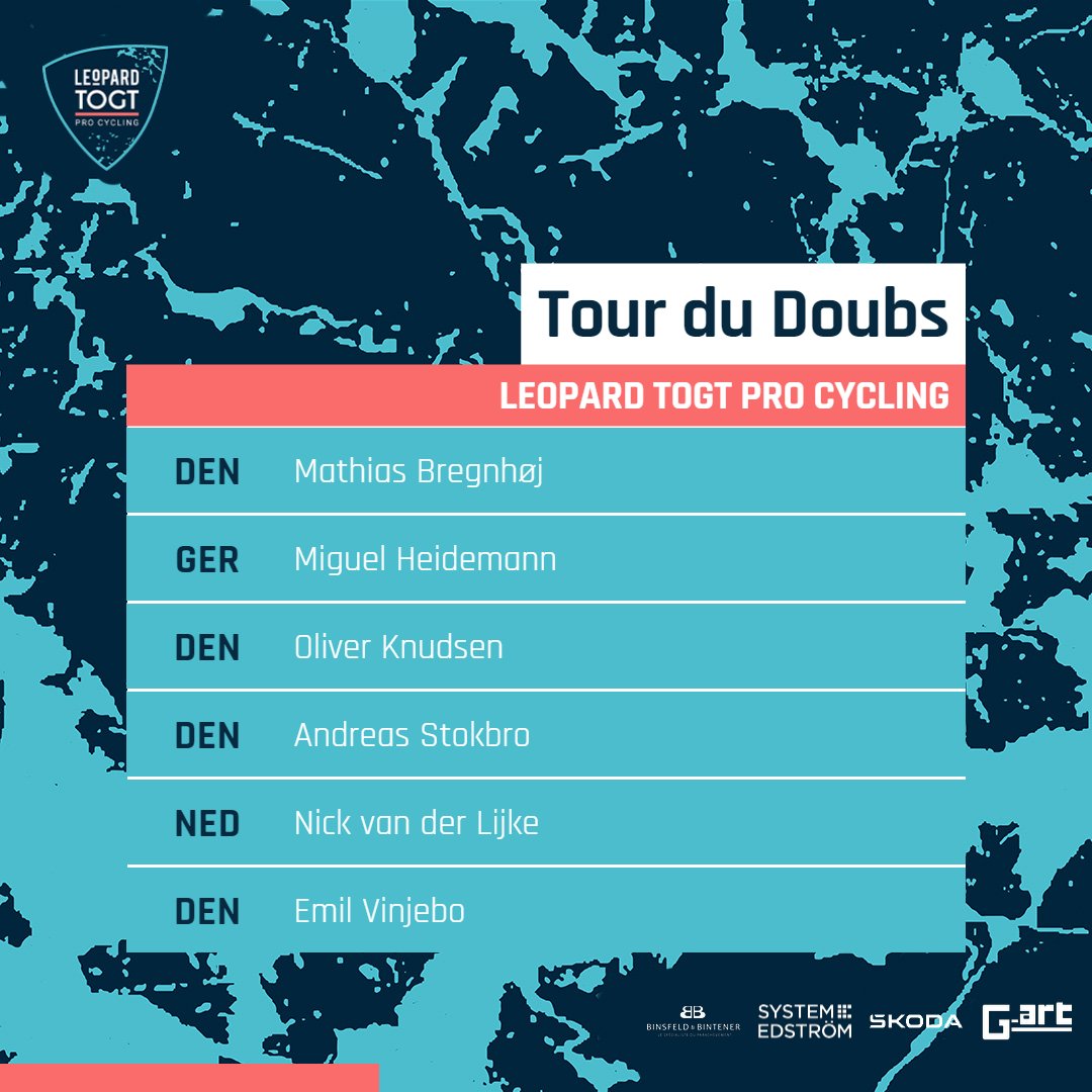 Leopard TOGT Pro Cycling tweet media