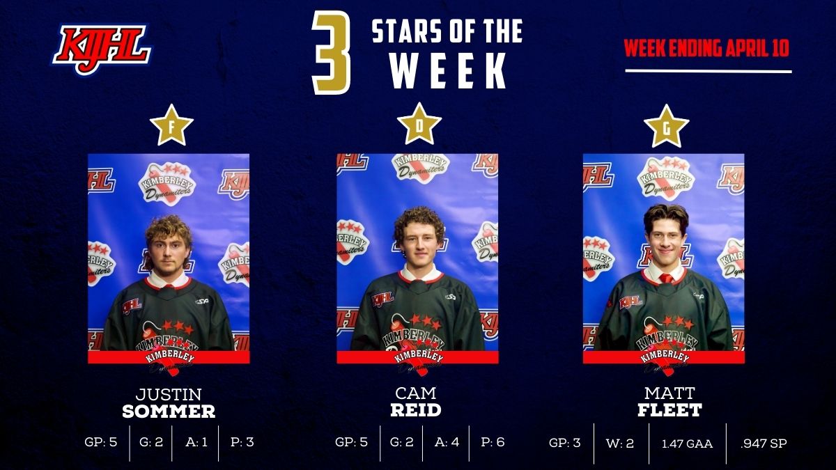 Kootenay International Junior ‘A’ Hockey League tweet media