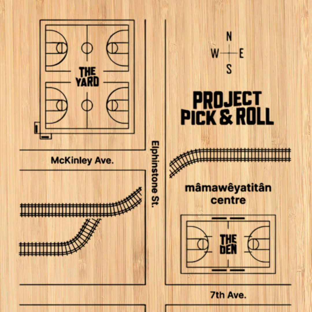 FHQDev's tweet photo. Pick & Roll Project π
The Pick & Roll Project is one of the great things the team is doing at Buckets & Borders.
#FHQdev is a proud sponsor of The Den & The Yard.
Thank you for the opportunity @BucketsBorders gave us to contribute to our local basketball-loving communities. https://t.co/xm1pKg0F3n