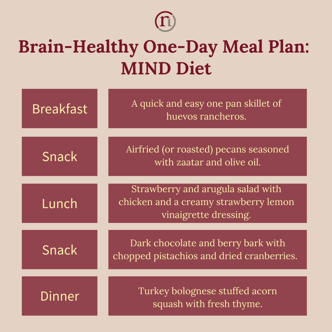 NeuroReserve tweet media