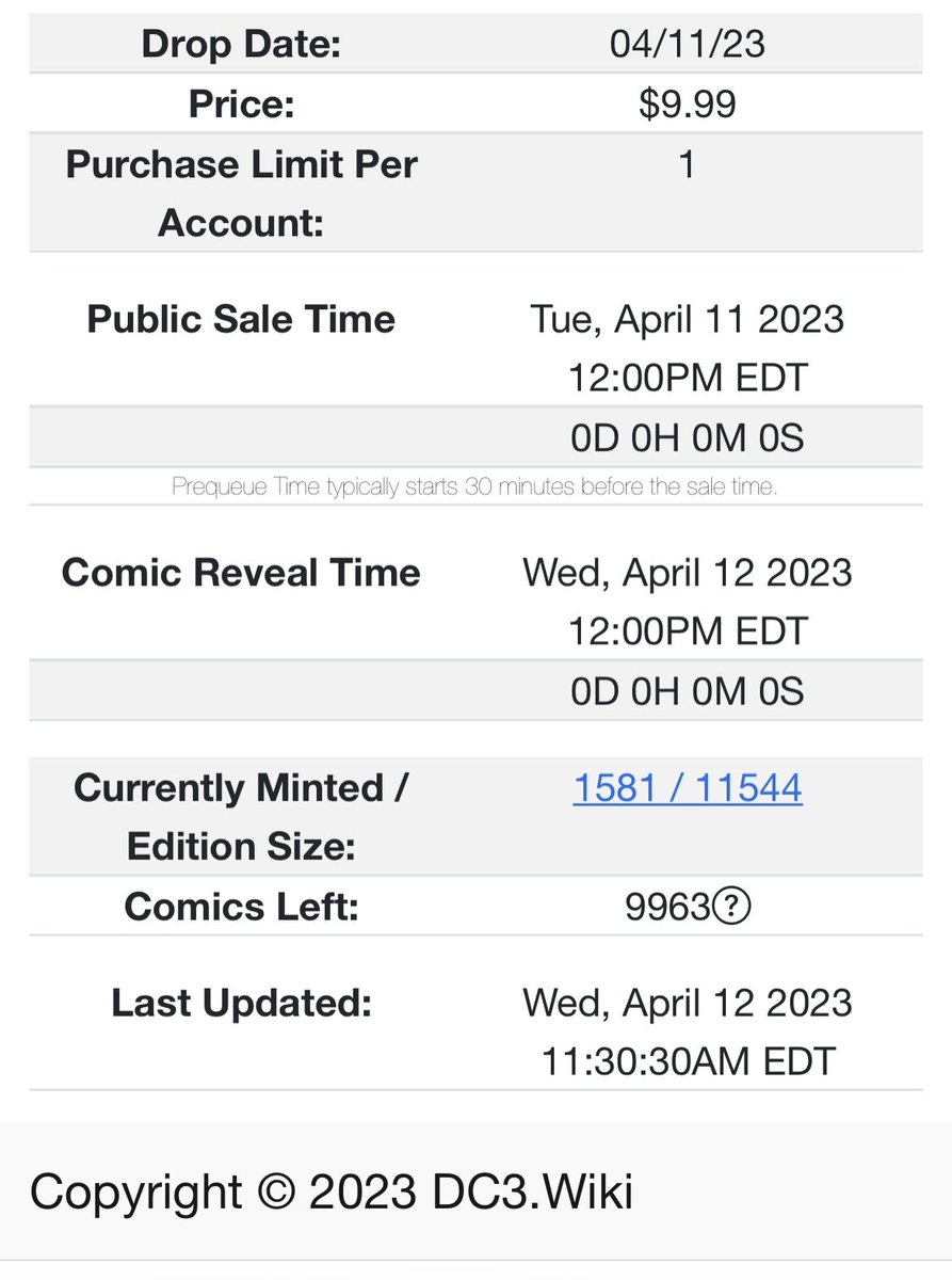 BatCowl86732's tweet photo. Sale officially closed.
Only 1581 were minted. Wow!
๐ฆ Congrats to anyone who mints a Legendary. ๐ฆ
#Batcowls https://t.co/DWibBujIpl