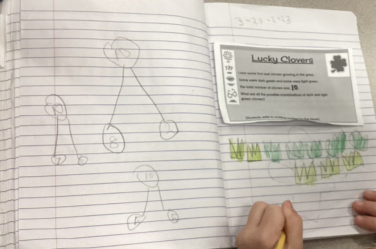 MrsZeigler's tweet photo. From using math manipulatives, quick sketches, models, number sentences, and classroom discussions about 2D shapes and their attributes, our youngest mathematicians in kindergarten are producing great things @NorthwestMATH ! #IamNISDmath https://t.co/YVmUdf5Ycc