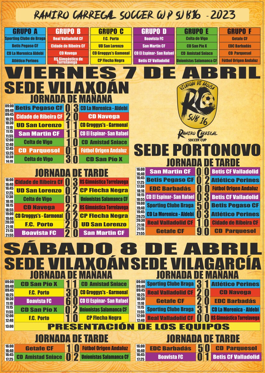 rcsoccercup's tweet photo. Todos los resultados de la @rcsoccercup 2023. Un total de 121 goles se han marcado en esta edición. #ramirocarregalsoccercup #rcsoccercup #vilaxoán #sanmartincf #clae https://t.co/MvomAWlRJT
