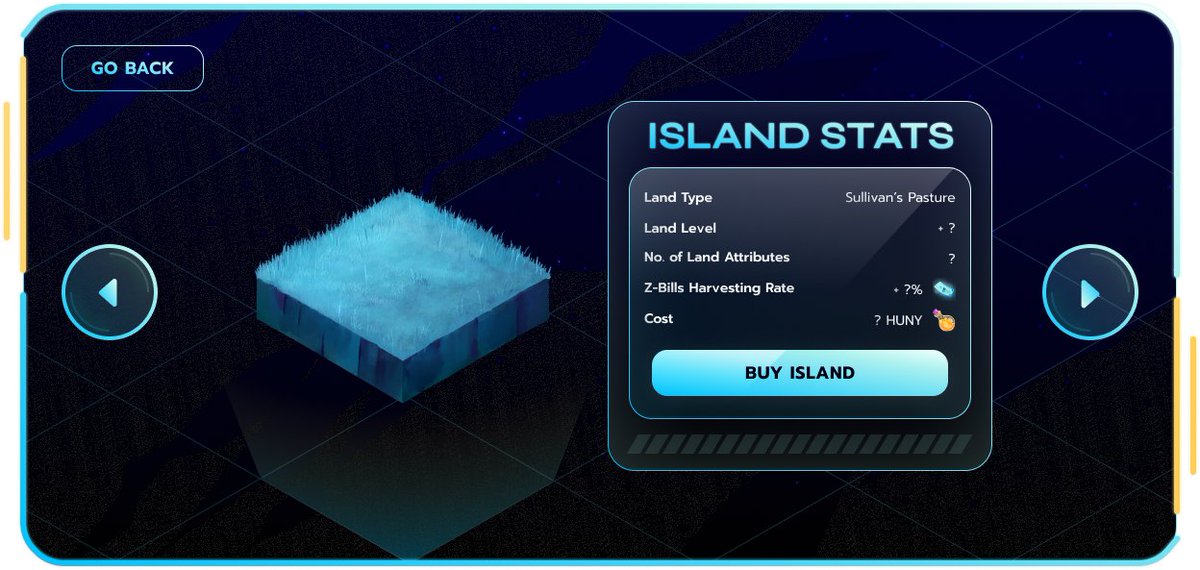 Introducing the third land - Sullivan's Pasture

Named after one of our favourite Monsters Inc characters, because who knows what lurks on this land?

Stats unknown.