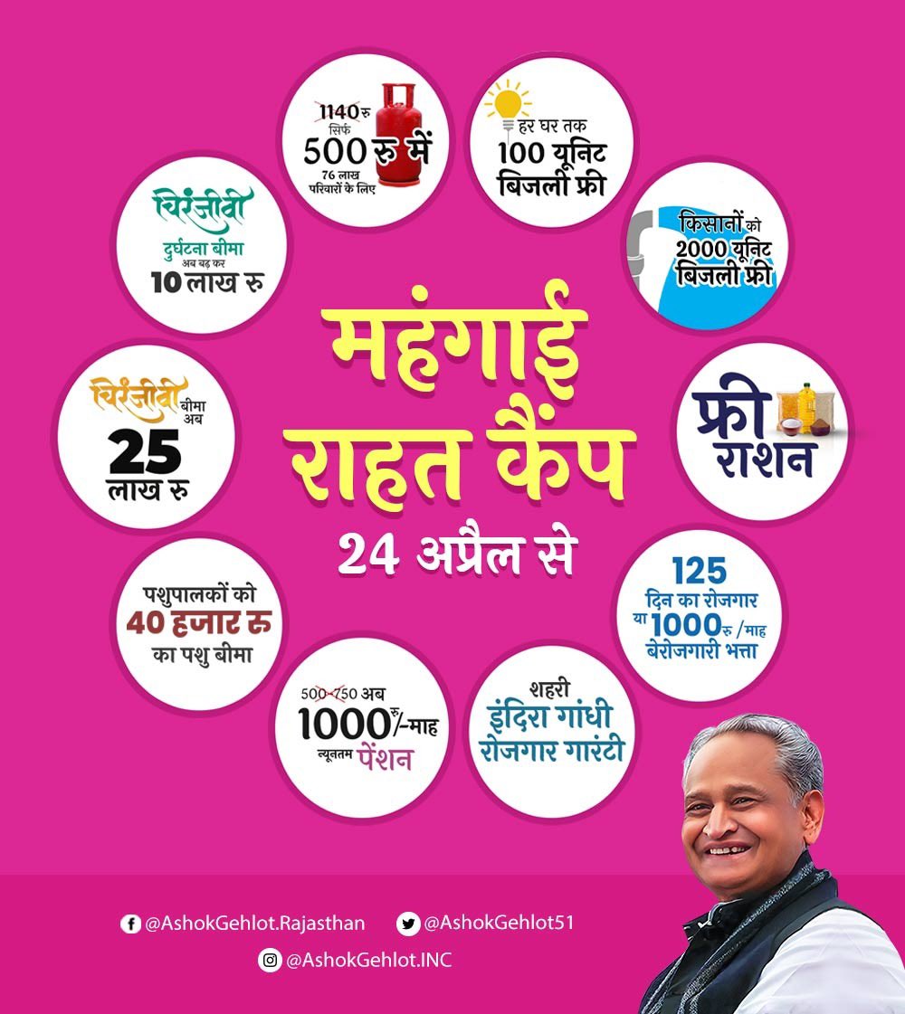 ashokgehlot51's tweet photo. महंगाई से राहत एक छत के नीचे 24 अप्रैल से 

#महंगाई_राहत_कैंप https://t.co/Zmaa3mh2Iz