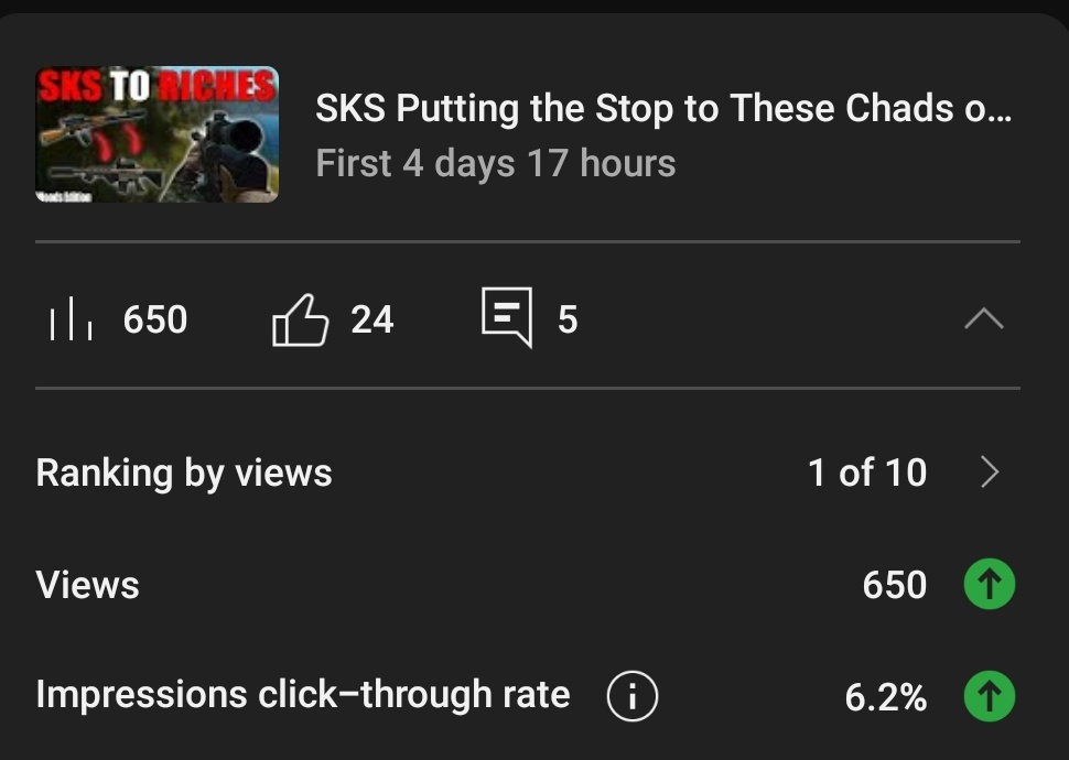 GenuineCATALYST's tweet photo. Forgot to post this gem. Edited @StoneyBulogny newest vid and nailed another 1/10! It's surreal to see how I've progressed in editing, thumbnails, and title creation over the last year. I've learned so much and the results are showing. Now to hit a 1k view vid! https://t.co/SusrKo0Amg
