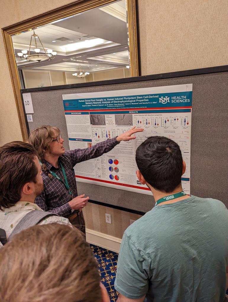 AllesLab's tweet image. We&apos;re live! #USASP2023