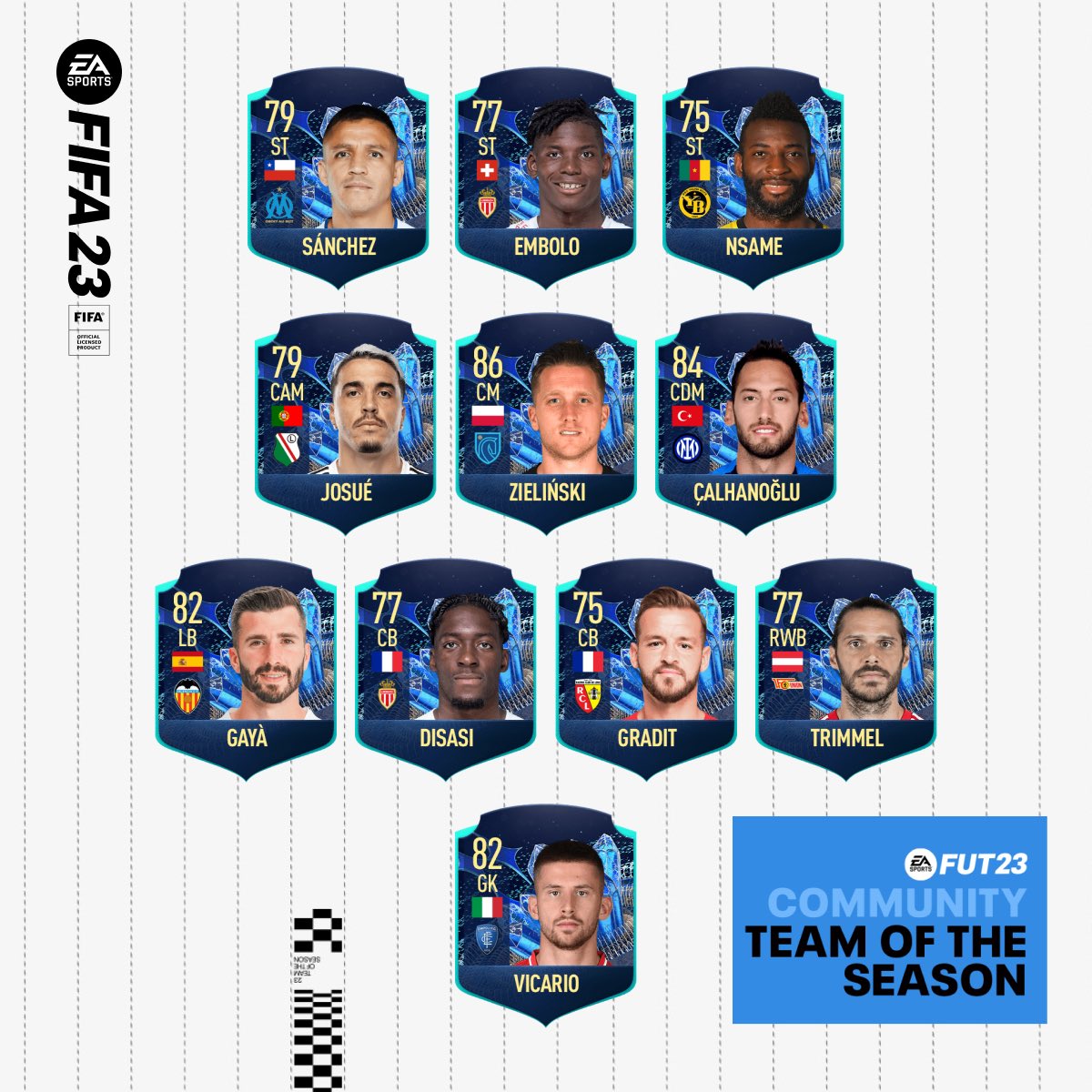 MIH4LY's tweet photo. My Community Team Of The Season at #FIFA23 ⚽️
#TOTSVote #TeamOfTheSeason #TOTS #FUT #FIFAFUT #CTOTS #CommunityTeamofTheSeason https://t.co/MleYLwd3KX