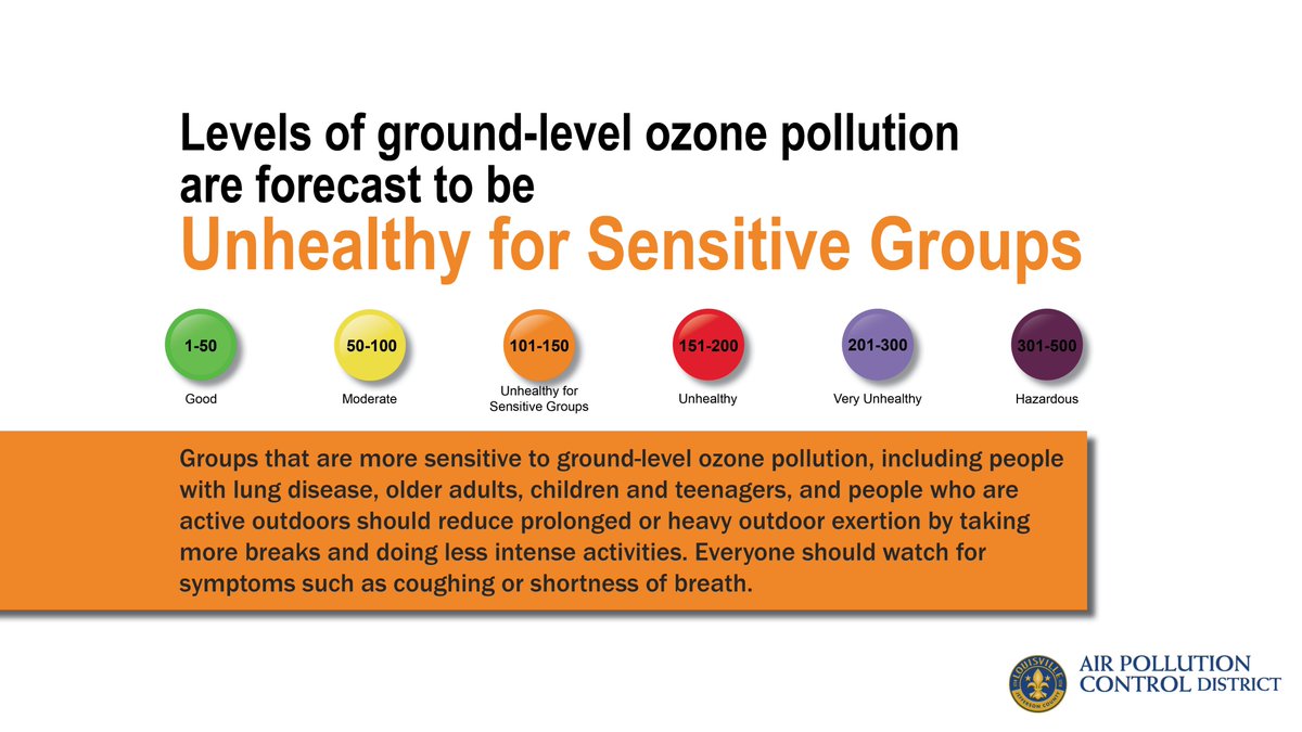 LouAPCD's tweet photo. An Air Quality Alert has been issued for tomorrow, April 13. Ozone pollution is forecast to be at levels that are unhealthy for sensitive groups. 

More on how to reduce exposure and help the air: https://t.co/2c7qhg68SG https://t.co/rDCMZmZf3j