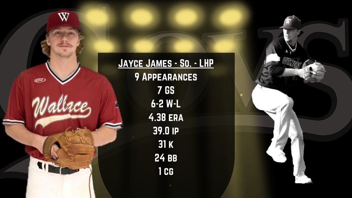 Wallace-Dothan Baseball tweet media