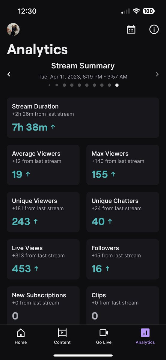 Hezlanta's tweet photo. Been in that duffle w this content 🙏🏽
Much appreciated raids bros @buke_11 &amp; @RelyOnSo 🐐's https://t.co/6OoPLEfdYZ