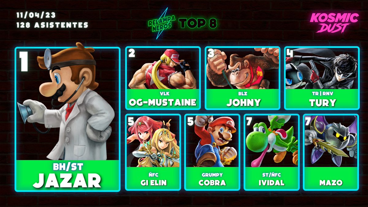 TIDE | El Ñero tweet media