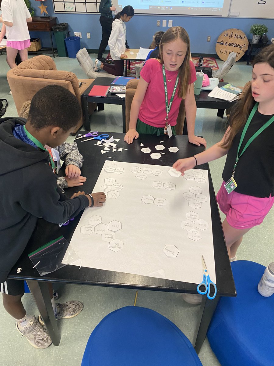 Hexagonal thinking with Civil War vocabulary to review for our test. #DragonPride <a href="/durham_dragon/">Don T Durham Dragons</a>