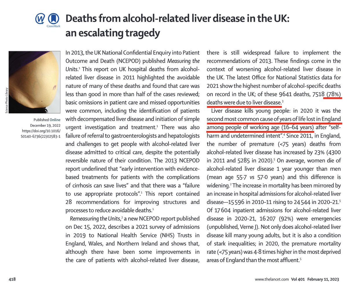 rabataller's tweet photo. Two figures from @TheLancet on ALCOHOL-RELATED LIVER DISEASE (ALD) IN THE UK in 2021:

🔸ALD accounted for 78% of alcohol-specific deaths.
🔸Liver disease (mostly ALD) was the second cause of death in people 18-65 yo.

@EASLedu #livertwitter #MedTwitter https://t.co/rhOcCk9w0M https://t.co/7I5eFvYNVY