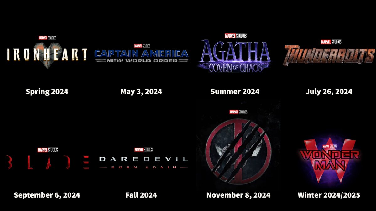 Marvel movies and series that will release in 2024
#MarvelStudios #DisneyPlus #IronHeart #CaptainAmericaNewWorldOrder #AgathaCovenOfChaos #Thunderbolts #Blade #DaredevilBornAgain #Deadpool3