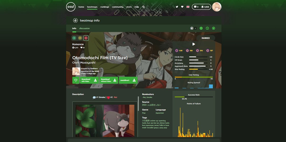 forgor to post but...

2nd ranked map!

tysm to <a href="/reioli1/">reioli</a> and <a href="/OsuSmoke/">Smoke</a> for the nominations =w=