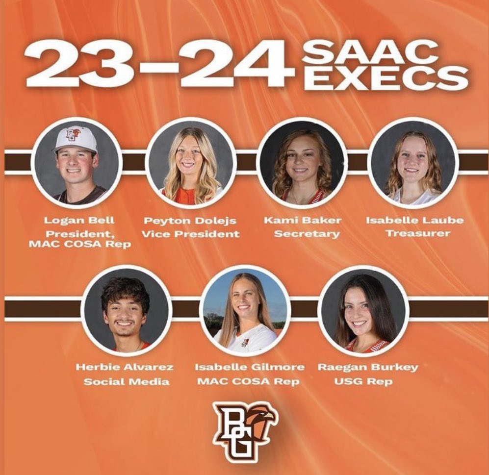 I 👀⁦@BGSUVolleyball⁩’s soon-to-be sophomore @isabellelaube⁩! 👏🏼#DevelopingLeaders