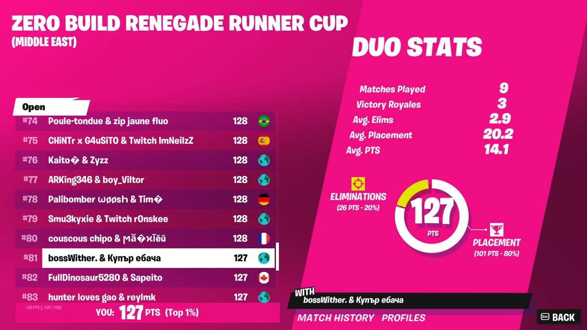 bossWither tweet media