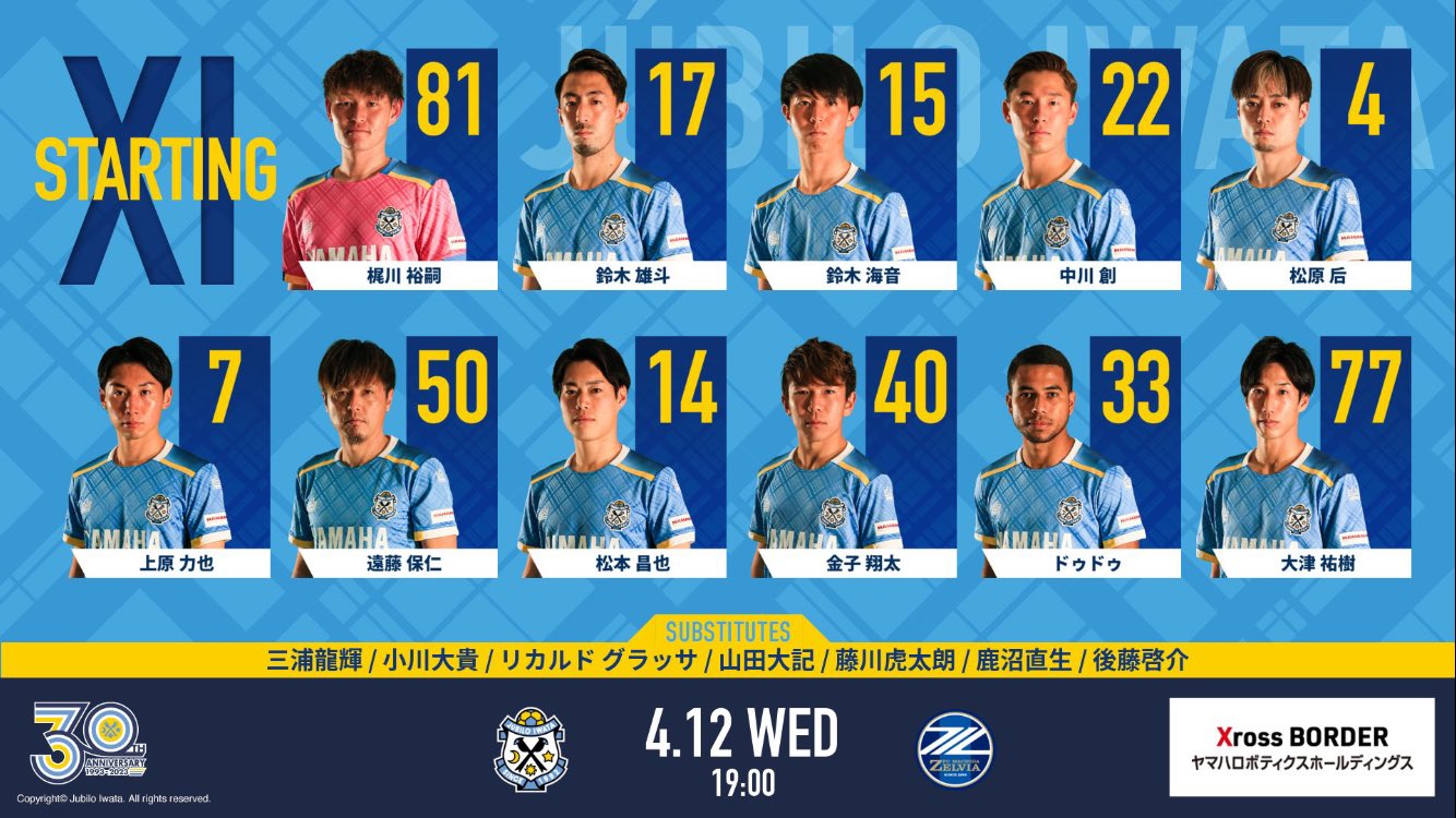磐田西高校サッカー部 on X: 