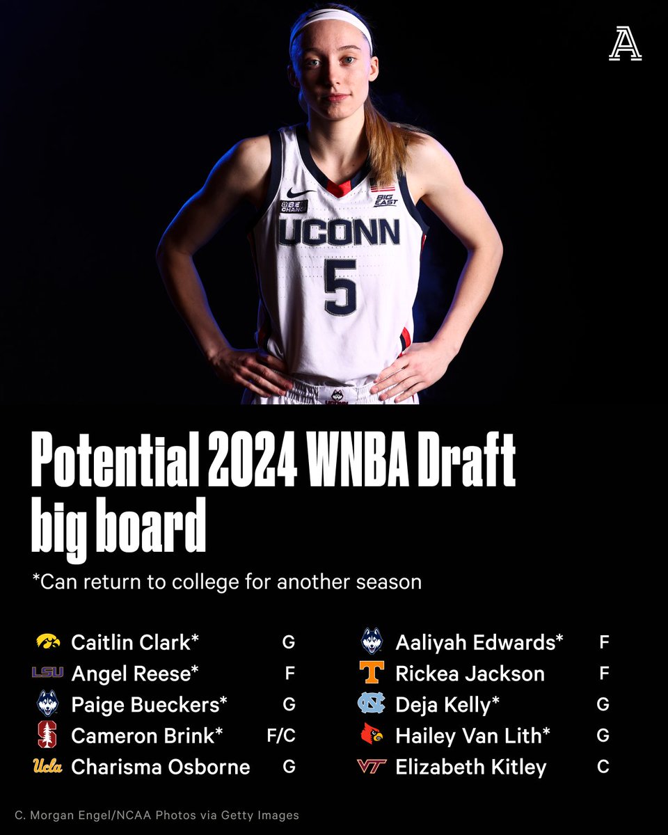 The Athletic on Twitter "2024 could be one of the greatest draft