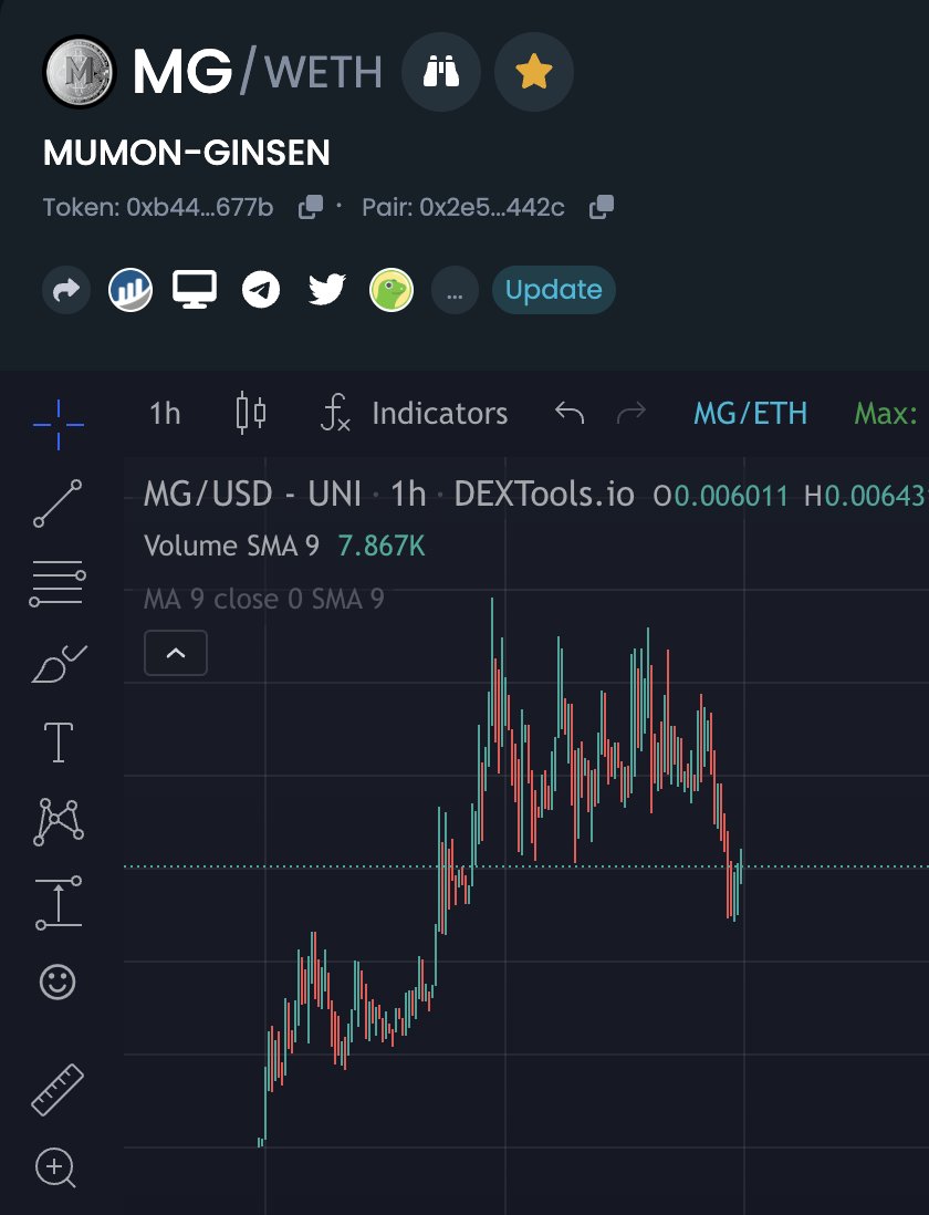 ChainDrip's tweet photo. @gandalfcryptto $MG is giving me top tier alpha vibes . Listed on CG &amp; CMC today. ANTI MEV / 0 TAX / BURNED LP, OG dev team and the community is strong af. @MUMON_GINSEN

https://t.co/ZktTEnKwTj

https://t.co/S5HMzGlSj3 https://t.co/mEiU0QThra