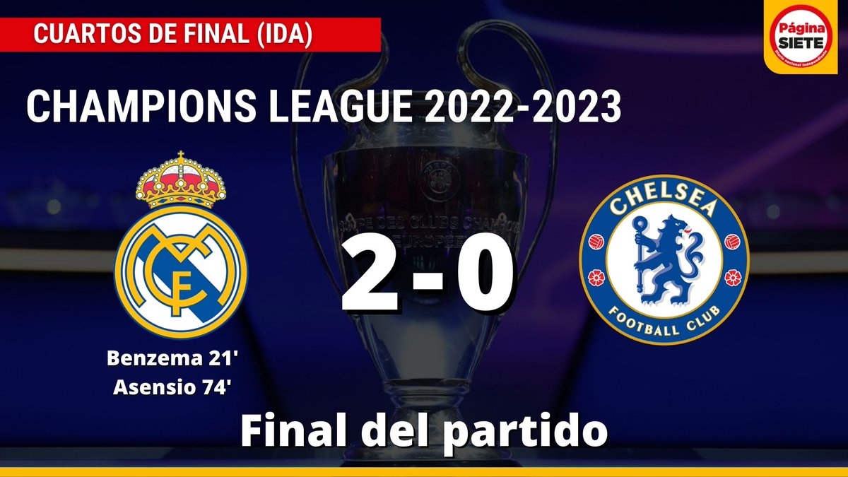 CampeonesP7's tweet image. #P7Informa #Campeones
¡Final de los partidos en el Bernabéu y el Giuseppe Meazza! El #RealMadrid y el #ACMilan hicieron respetar su localía y dieron el primer golpe en la ida de los cuartos de final de la #ChampionsLeague.