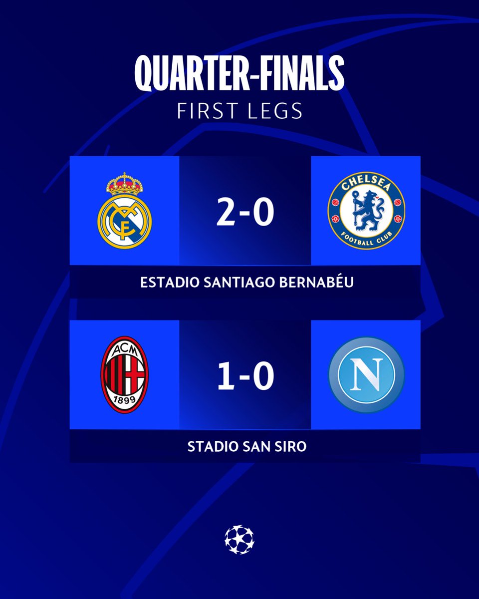 ChampionsLeague's tweet image. Which two teams will go through? 

#UCL