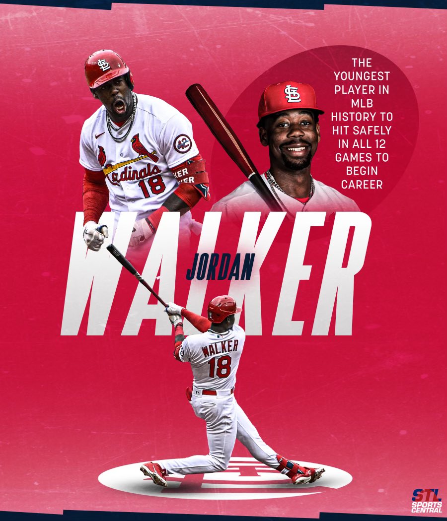 Jordan Walker is the youngest player in MLB history to begin their career on a 12-game hitting streak #STLCards