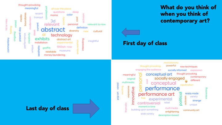 VisualStudiesNU's tweet image. Students in ARTH2211 Contemporary Art &amp;amp; Design learned a lot this semester! Check out the difference in what they associate with contemporary art from the first day of class compared to today! @northeastern @NU_CAMD #ContemporaryArt