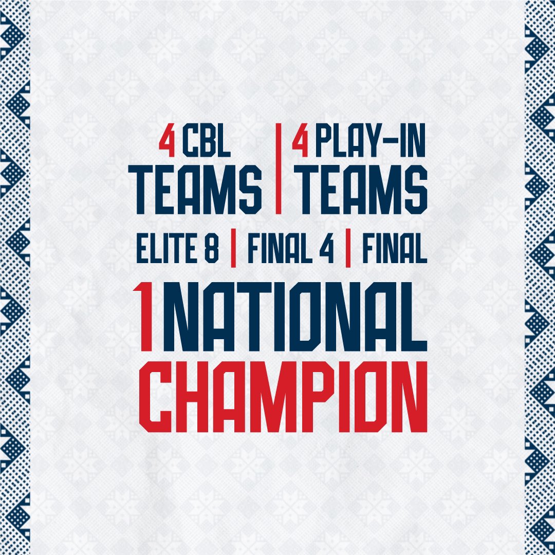CBL - Capeverdean Basketball League tweet media