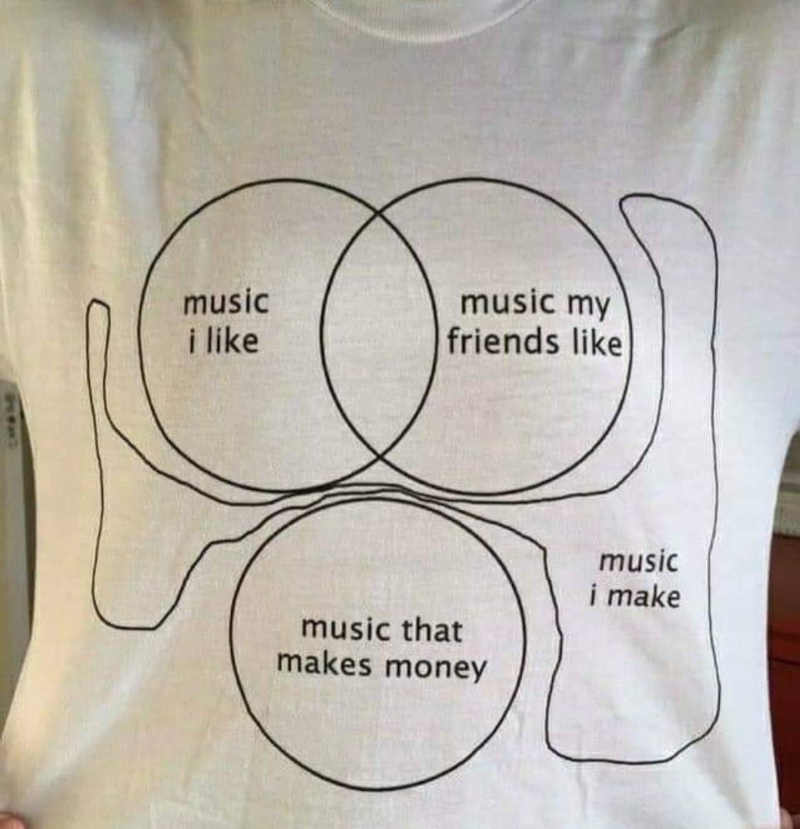 synthdaddy™ (@robtswthrayguns) on Twitter photo 