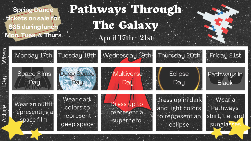 Pathways Student Gov tweet media