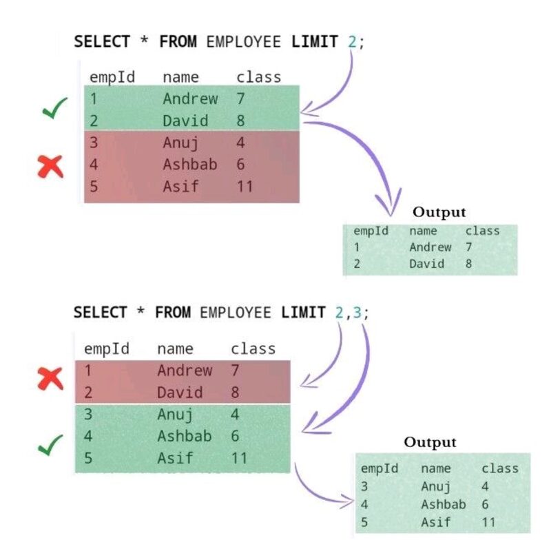 KDnuggets tweet media