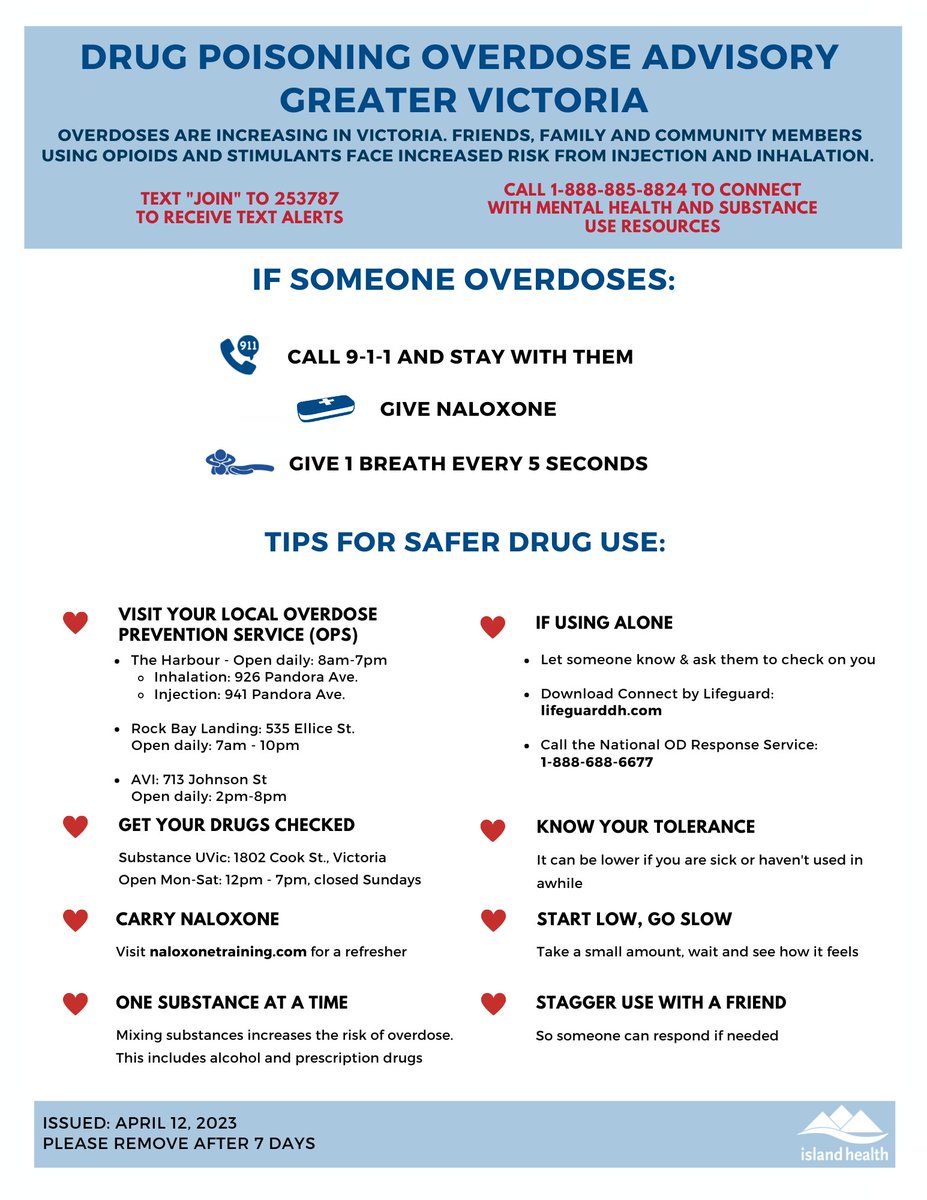 VanIslandHealth's tweet photo. PLEASE SHARE: A Drug Poisoning/Overdose Advisory has been issued for #GreaterVictoria and #CampbellRiver.  

Visit our #OverdosePrevention Services page at https://t.co/sZm6yTWpO4 to find information on supervised consumption sites, drug-checking services &amp; more. https://t.co/9y0wqFKEKX